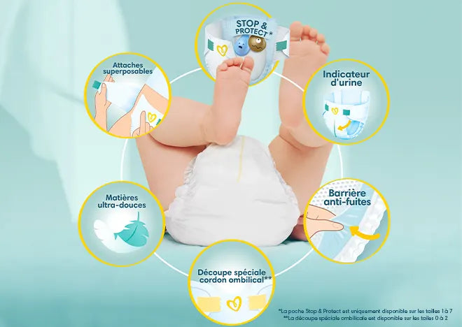 Premium Protection - Taille 6