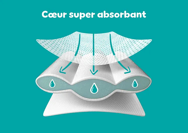 Baby Dry - Taille 3