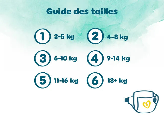 Harmonie - Taille 5